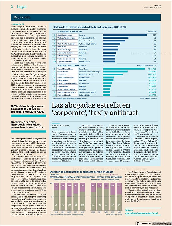 Las abogadas estrella en corporate, tax y antitrust entre 2018 y 2022